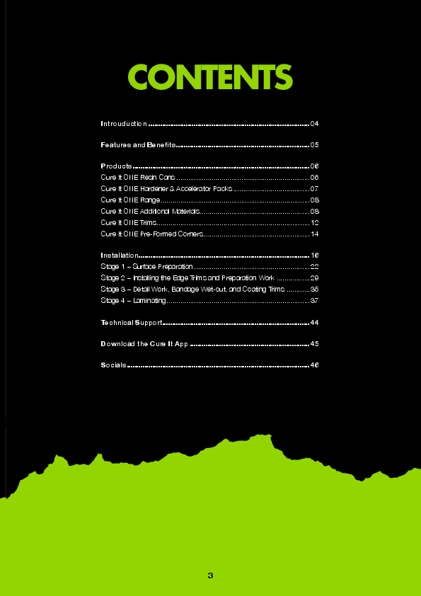 CUREITONEADD product manual