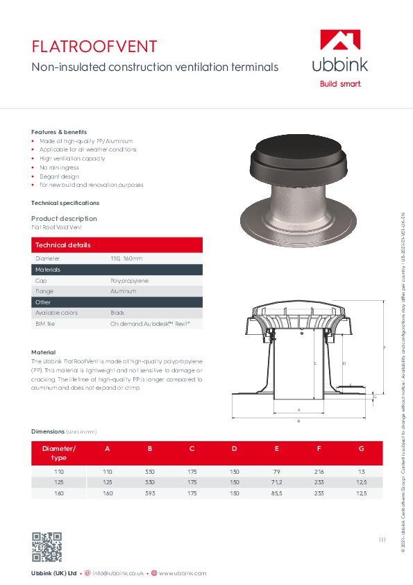 UBBINK110MM product manual