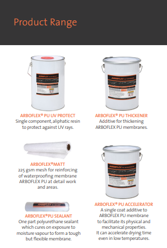 ARBO10676963 3 ARBO10676963