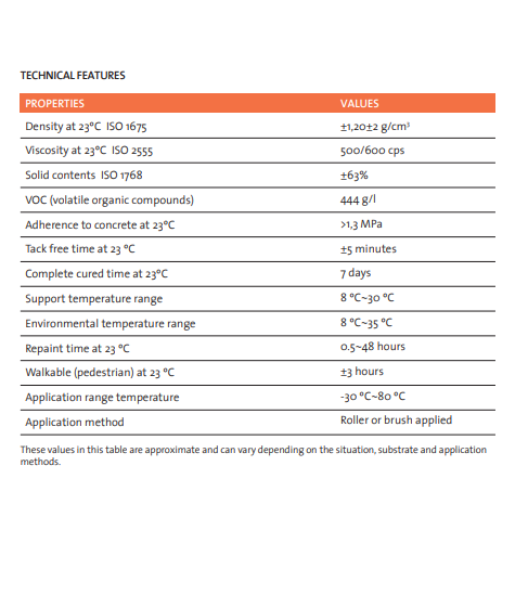 ARBO10676965 3 ARBO10676965