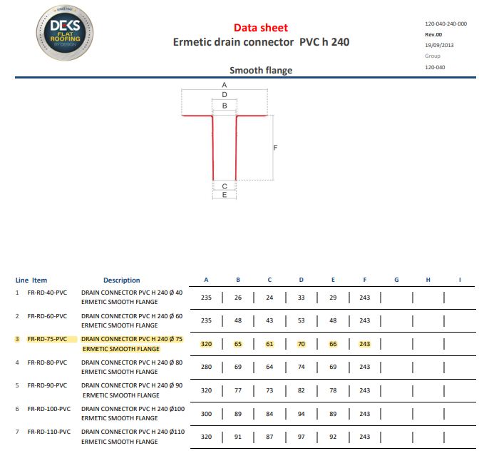 FR-RD-60-PVC 1 FR-RD-60-PVC