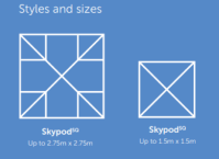 Skypod Square Roof Lantern 1000mm x 1000mm ( White Inside & Outside )