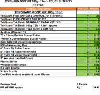 TG30011RSK