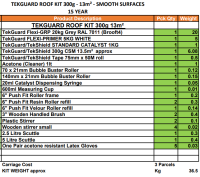 TG30013SSK