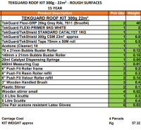 TG30022RSK