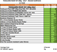 TG30033RSK