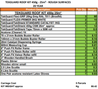 TG45025RSK