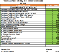 TG4509MSK