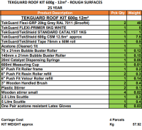 TG60012RSK