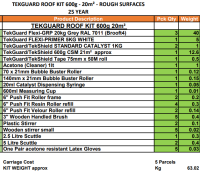 TG60020RSK