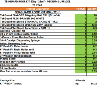 TG60022MSK