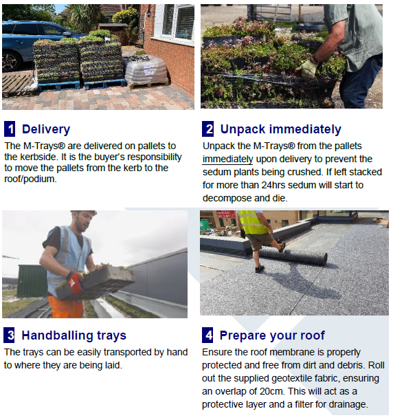 mtray_50m2_kit 5 mtray_50m2_kit