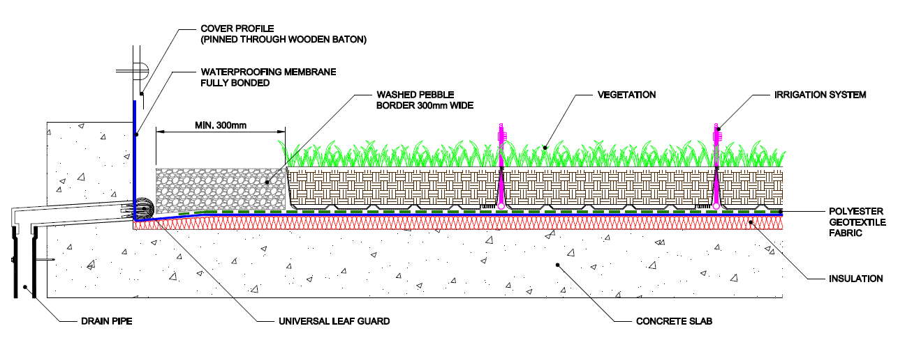 mtray_90m2_kit 10 mtray_90m2_kit