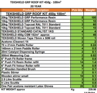 tekshield_450g_100m2