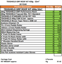 tekshield_450g_32m2