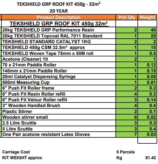 tekshield_450g_32m2 1 tekshield_450g_32m2