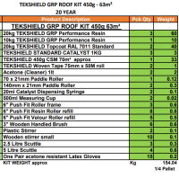 tekshield_450g_63m2