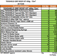 tekshield_450g_72m2