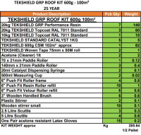 tekshield_600g_100m2