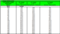 tekshield_600g_100m2