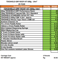 tekshield_600g_14m2