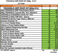 tekshield_600g_57m2