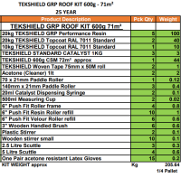 tekshield_600g_71m2